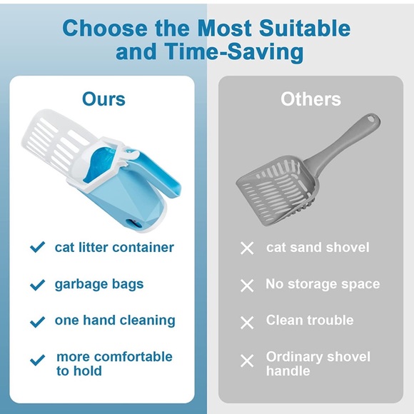 Cat Litter Scoop with 150 Bags - Integrated Litter Scooper with Litter Box - Picture 6 of 10